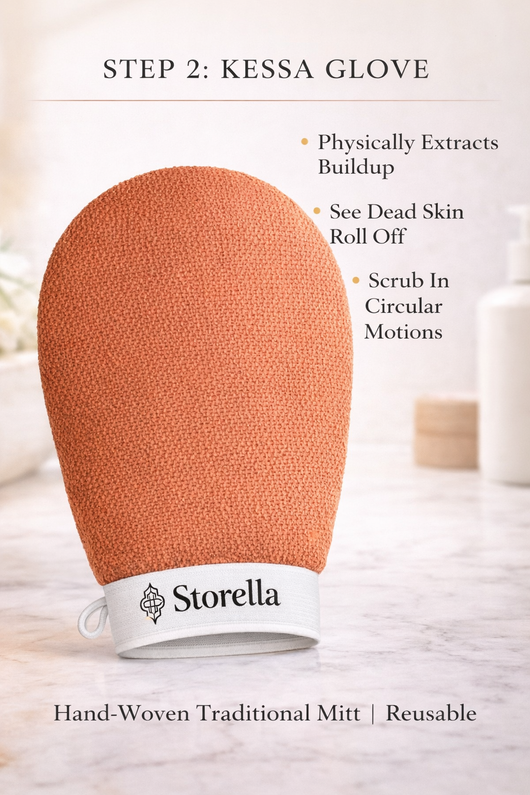 Storella™-The Natural Solution to Strawberry Legs & KP