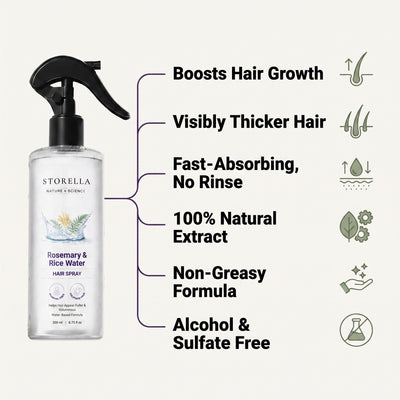 Storella |Growth & Thickness Spray ( Rosemary Water and Rice Water )