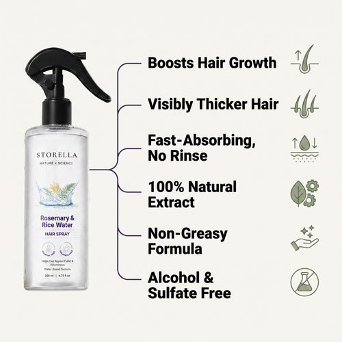 Storella |Growth & Thickness Spray ( Rosemary Water and Rice Water )