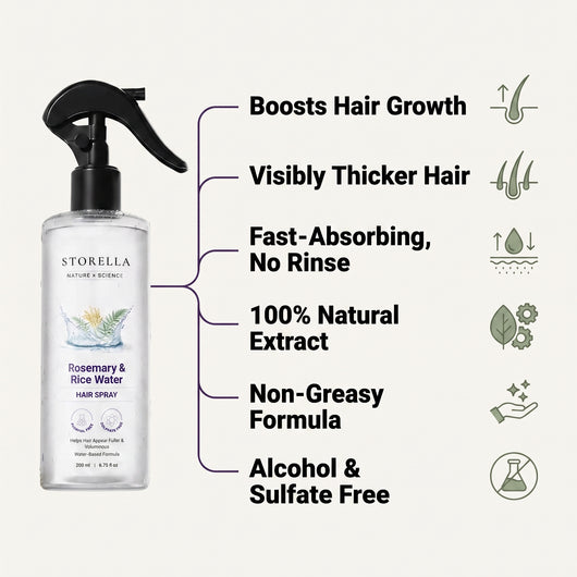 Storella |Growth & Thickness Spray ( Rosemary Water and Rice Water )