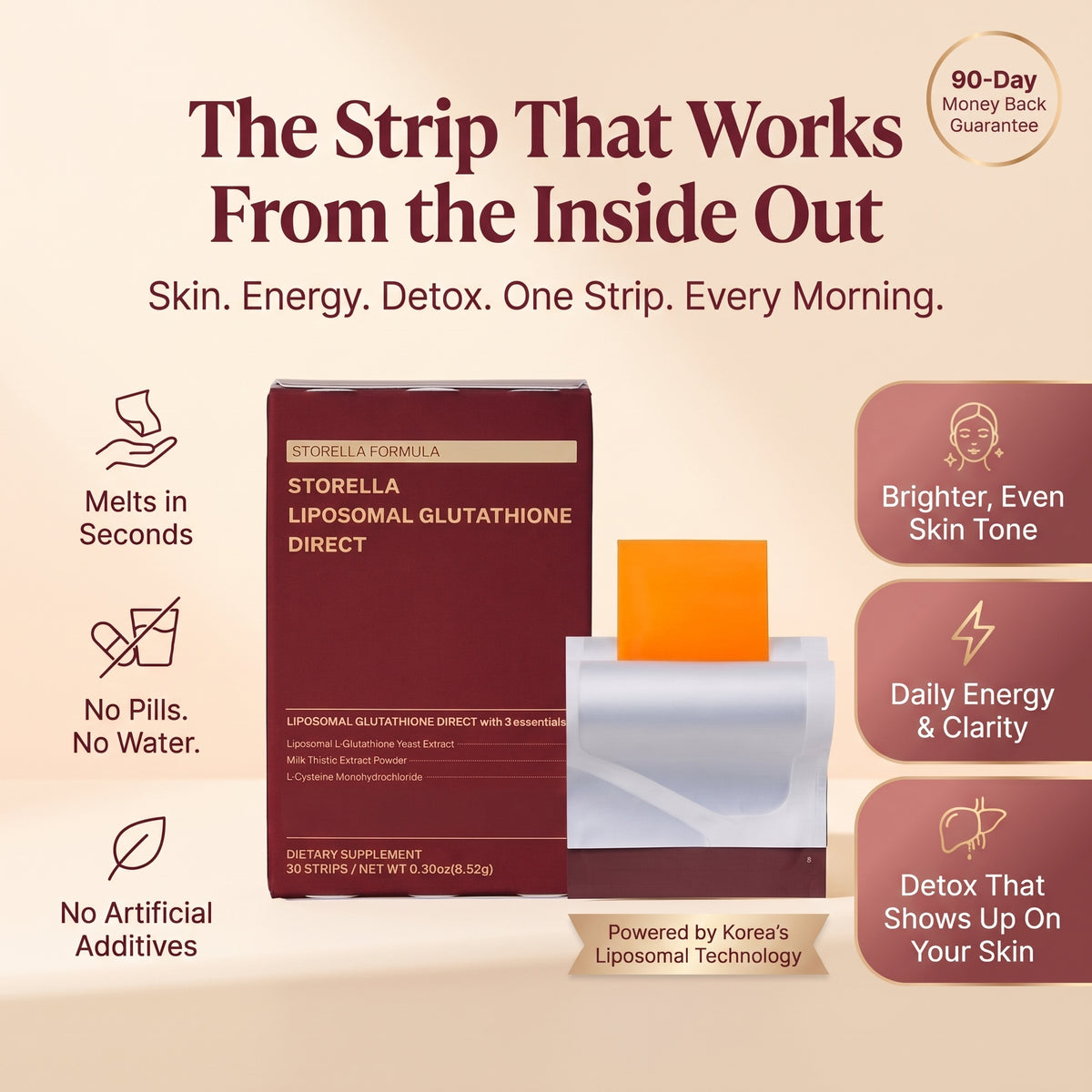 Korean Liposomal Glutathione Strips™