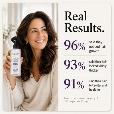 Storella |Growth & Thickness Spray ( Rosemary Water and Rice Water )