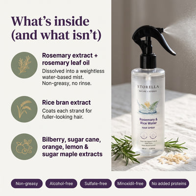 Indian Rosemary & Rice Water Hair Growth Spray