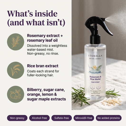 Indian Rosemary & Rice Water Hair Growth Spray
